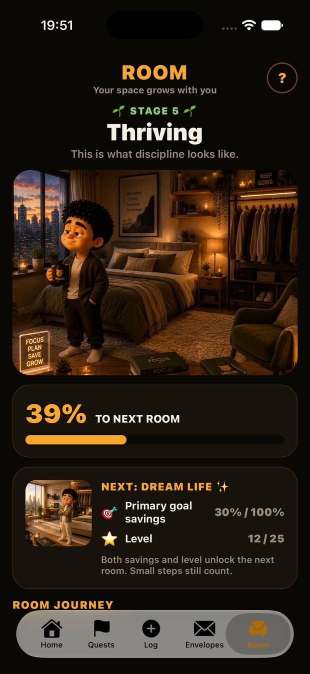 Room screen showing the Thriving room and progress to the next one